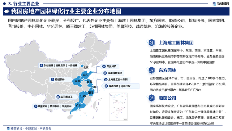 国内房地产园林绿化企业较多，分布较广。代表性企业主要有上海建工园林集团、东方园林、顺茵公司、棕榈股份、园林集团、普邦股份、中外园林、华苑园林、滕王阁建工、苏州园林集团、美晨科技、诚通凯胜、沧海控股等企业。