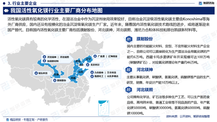 活性氧化镁具有较高的化学活性，在湿法冶金中作为沉淀剂使用效果较好，目前冶金沉淀级活性氧化镁主要由Konoshima等海外厂商供应，国内还没有规模化的冶金沉淀级氧化镁生产厂家。近年来，随着国内活性氧化镁技术路线的进步，或将逐渐迎来国产替代，目前国内活性氧化镁主要厂商包括濮耐股份、河北镁神、河北镁熙、海城广金源、潍坊力合粉体科技、邢台凯镁新材料和镁弘科技等。随着国内新进入资本增多及现有厂商扩大投入，行业竞争将日益加剧。