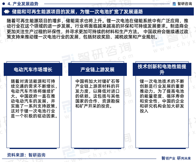 随着可再生能源项目的增多，储能需求也将上升。锂一次电池在储能系统中有广泛应用，推动行业在这个领域的进一步发展。行业将面临越来越高的环保和可持续发展要求。制造商会更加关注生产过程的环保性，并寻求更加可持续的材料和生产方法。 中国政府会继续通过政策支持来推动锂一次电池行业的发展，包括财政奖励、减税政策和产业规划。