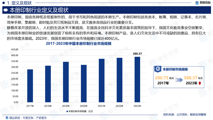 作为文化用品类的本册印制产品，虽然部分产品的单位价值较小，但与人们的学习、工作、生活密不可分，是人们文化生活中不可或缺的消费品，具有巨大的市场需求基础。2023年，我国本册印制行业市场规模已接近400亿元。