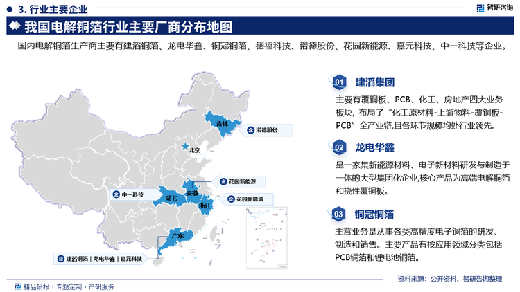 国内电解铜箔生产商主要有建滔铜箔、龙电华鑫、铜冠铜箔、德福科技、诺德股份、花园新能源、嘉元科技、中一科技等企业。主要企业概况，建滔集团主要有覆铜板、PCB、化工、房地产四大业务板块，布局了“化工原材料-上游物料-覆铜板PCB”全产业链,且各环节规模均处行业领先。龙电华鑫是一家集新能源材料、电子新材料研发与制造于一体的大型集团化企业,核心产品为高端电解铜箔和挠性覆铜板。铜冠铜箔主营业务是从事各类高精度电子铜箔的研发制造和销售。主要产品有按应用领域分类包括PCB铜箔和锂电池铜箔。