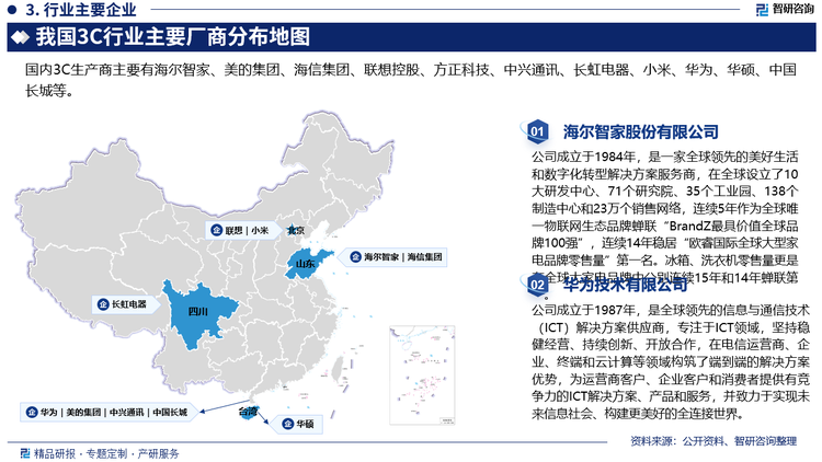 近年来，我国3C企业之间的竞争日趋激烈，企业竞争不断升级。竞争的重点由最初的市场销售手段的竞争，上升到产品、技术和管理层次的竞争。目前，中国3C企业之间的竞争已经演变为把市场和产品联系得更密切的市场扩展、市场应变和快速反应等诸多能力方面的竞争。而3C行业随着电子信息行业的发展也发生了较为明显的区域性结构调整，产地逐渐集中到沿海及内地少数几个省市，大批民营企业成为3C行业的新秀。目前，我国3C产品生产企业主要有海尔智家、美的集团、海信集团、联想控股、方正科技、中兴通讯、长虹电器、小米、华为、华硕、中国长城等。