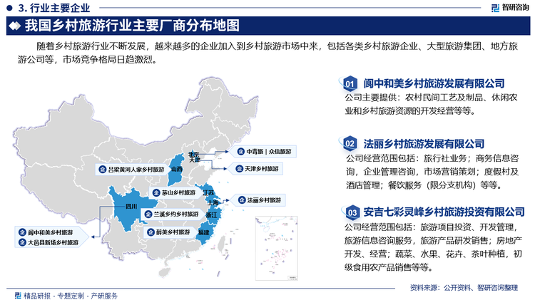 ‌随着乡村旅游行业不断发展，越来越多的企业加入到乡村旅游市场中来，包括各类乡村旅游企业、大型旅游集团、地方旅游公司等，市场竞争格局日趋激烈。