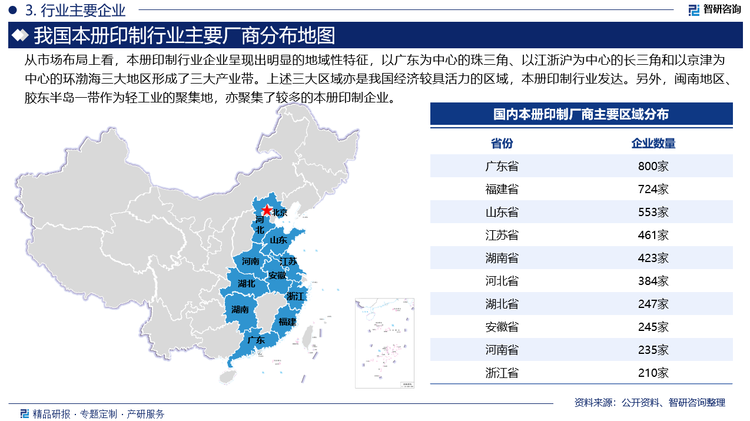 从市场布局上看，本册印制行业企业呈现出明显的地域性特征，以广东为中心的珠三角、以江浙沪为中心的长三角和以京津为中心的环渤海三大地区形成了三大产业带。上述三大区域亦是我国经济较具活力的区域，本册印制行业发达。另外，闽南地区、胶东半岛一带作为轻工业的聚集地，亦聚集了较多的本册印制企业。