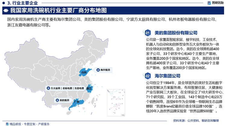 从行业竞争格局方面来看，虽然近年来我国洗碗机厂家的数量在不断增长，但由于洗碗机为高研发投入产品类型，存在较高的技术门槛，市场集成度较高，头部品牌优势明显。虽然近年来我国洗碗机厂家的数量在不断增长，但行业龙头的竞争优势非常明显，行业集中度较高，2023年我国行业市场份额CR5约为83.7%。