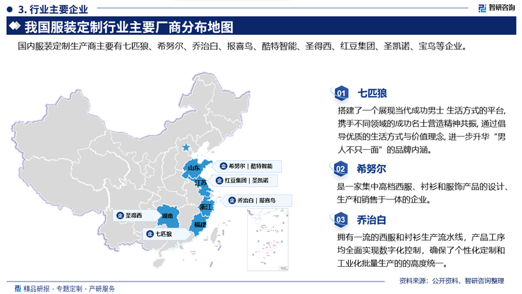 主要企业概况而言，七匹狼搭建了一个展现当代成功男士 生活方式的平台携手不同领域的成功名士营造精神共振,通过倡导优质的生活方式与价值理念,进一步升华“男人不只一面”的品牌内涵。希努尔是一家集中高档西服、衬衫和服饰产品的设计、生产和销售于一体的企业。乔治白拥有一流的西服和衬衫生产流水线，产品工序均全面实现数字化控制，确保了个性化定制和工业化批量生产的的高度统一。