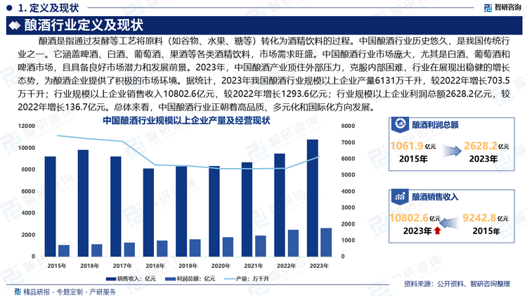 随着消费者对酒品的品质和品牌意识不断提升推动酿酒工艺不断改进，高端酒市场取得快速增长。越来越多的中国酒企开始走出国门，参与国际市场竞争，尤其在葡萄酒和白酒领域。总体来看，中国酿酒行业正朝着高品质、多元化和国际化方向发展。