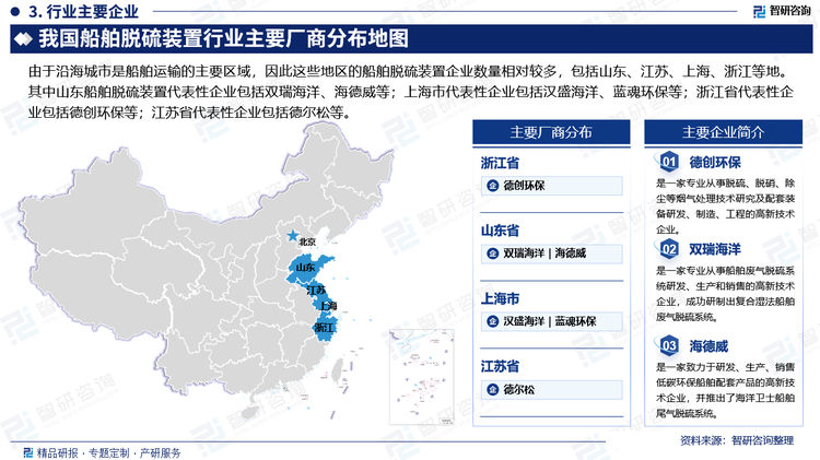 由于沿海城市是船舶运输的主要区域，因此这些地区的船舶脱硫装置企业数量相对较多，包括山东、江苏、上海、浙江等地。其中山东船舶脱硫装置代表性企业包括双瑞海洋、海德威等；上海市代表性企业包括汉盛海洋、蓝魂环保等；浙江省代表性企业包括德创环保等；江苏省代表性企业包括德尔松等。