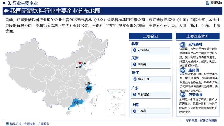 目前，我国无糖饮料行业相关企业主要包括元气森林（北京）食品科技集团有限公司、康师傅饮品投资（中国）有限公司、农夫山泉股份有限公司、华润怡宝饮料（中国）有限公司、三得利（中国）投资有限公司等，主要分布在北京、天津、浙江、广东、上海等地。