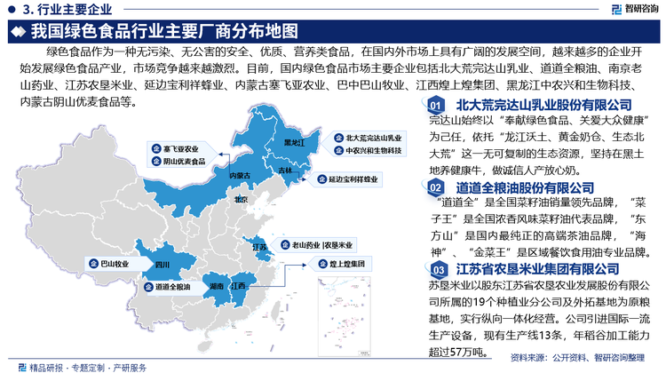 綠色食品作為一種無污染、無公害的安全、優(yōu)質、營養(yǎng)類食品，在國內外市場上具有廣闊的發(fā)展空間，越來越多的企業(yè)開始發(fā)展綠色食品產業(yè)，市場競爭越來越激烈。目前，國內綠色食品市場主要企業(yè)包括北大荒完達山乳業(yè)股份有限公司、道道全糧油股份有限公司、南京老山藥業(yè)股份有限公司、江蘇省農墾米業(yè)集團有限公司、延邊寶利祥蜂業(yè)股份有限公司、內蒙古塞飛亞農業(yè)科技發(fā)展股份有限公司、巴中市巴山牧業(yè)股份有限公司、江西煌上煌集團食品股份有限公司、黑龍江中農興和生物科技股份有限公司、內蒙古陰山優(yōu)麥食品有限公司等。