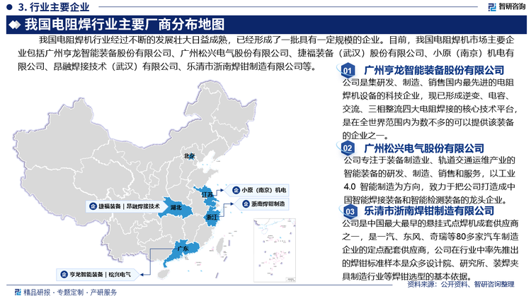 我国电阻焊机行业经过不断的发展壮大日益成熟，已经形成了一批具有一定规模的企业。目前，我国电阻焊机市场主要企业包括广州亨龙智能装备股份有限公司、广州松兴电气股份有限公司、捷福装备（武汉）股份有限公司、小原（南京）机电有限公司、昂融焊接技术（武汉）有限公司、乐清市浙南焊钳制造有限公司等。