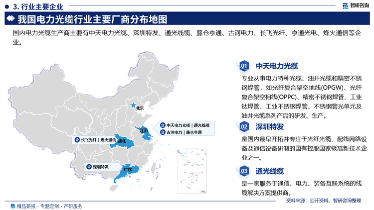 其中中天电力光缆专业从事电力特种光缆、油井光缆和精密不锈钢焊管，如光纤复合架空地线(OPGW)、光纤复合架空相线(OPPC)、精密不锈钢焊管、工业钛焊管、工业不锈钢焊管、不锈钢管光单元及油井光缆系列产品的研发、生产。深圳特发是国内最早开拓并专注于光纤光缆、配线网络设备及通信设备研制的国有控股国家级高新技术企业之一。通光线缆是一家服务于通信、电力装备互联系统的线缆解决方案提供商。