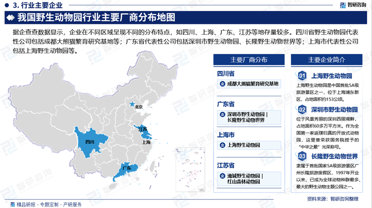 據(jù)企查查數(shù)據(jù)顯示，企業(yè)在不同區(qū)域呈現(xiàn)不同的分布特點，如四川、上海、廣東、江蘇等地存量較多。四川省野生動物園代表性公司包括成都大熊貓繁育研究基地等；廣東省代表性公司包括深圳市野生動物園、長隆野生動物世界等；上海市代表性公司包括上海野生動物園等。