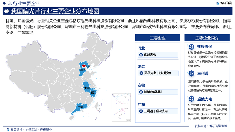 目前，我国偏光片行业相关企业主要包括东旭光电科技股份有限公司、浙江凯信光电科技有限公司、宁波杉杉股份有限公司、翰博高新材料（合肥）股份有限公司、深圳市三利谱光电科技股份有限公司、深圳市盛波光电科技有限公司等，主要分布在河北、浙江、安徽、广东等地。