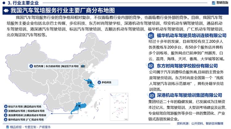 我国汽车驾培服务行业的竞争格局相对复杂，不仅面临着行业内部的竞争，也面临着行业外部的竞争。目前，我国汽车驾培服务主要企业包括北京巴士传媒股份有限公司、南京多伦科技股份有限公司、东方时尚驾驶学校股份有限公司、深圳市深港机动车驾驶培训集团有限公司、深圳市综安机动车辆驾驶技术培训有限公司、深圳市通品机动车驾驶培训有限公司、深圳市港深通汽车驾驶员培训有限公司、深圳市标远汽车驾驶员培训有限公司、深圳市吉顺达机动车驾驶员培训有限公司、广州市福华机动车驾驶员培训连锁有限公司、东莞市广仁机动车驾驶员培训有限公司、北京市海淀区汽车驾驶学校等。