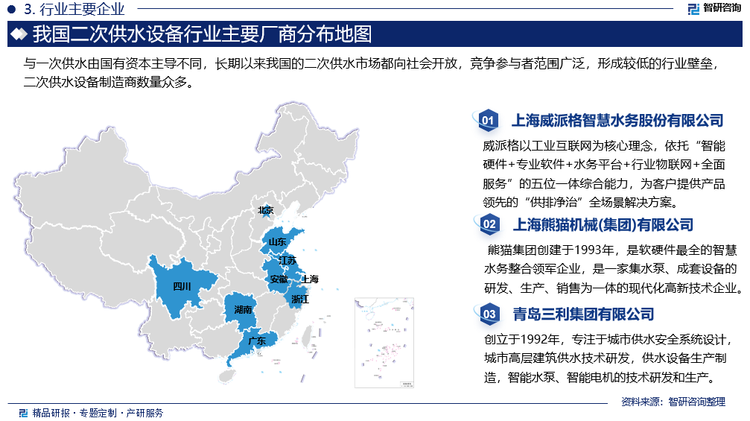 與一次供水由國(guó)有資本主導(dǎo)不同，長(zhǎng)期以來(lái)我國(guó)的二次供水市場(chǎng)都向社會(huì)開(kāi)放，競(jìng)爭(zhēng)參與者范圍廣泛，形成較低的行業(yè)壁壘，二次供水設(shè)備制造商數(shù)量眾多。目前，我國(guó)二次供水設(shè)備生產(chǎn)商主要分為三類，一類為全國(guó)性專業(yè)二次供水設(shè)備生產(chǎn)商，包括威派格、青島三利、上海熊貓、舜禹水務(wù)等，其全國(guó)范圍內(nèi)建立了營(yíng)銷渠道，具備全國(guó)市場(chǎng)開(kāi)拓能力和售后服務(wù)能力，提供了從水源地到水龍頭的全方位供水解決方案，是二次供水行業(yè)中的領(lǐng)軍企業(yè)。第二類為以水泵制造為主兼營(yíng)二次供水設(shè)備生產(chǎn)的全國(guó)性企業(yè)，包括中金環(huán)境、新界泵業(yè)、凱泉泵業(yè)等，這類企業(yè)利用其現(xiàn)有的銷售渠道和市場(chǎng)資源，快速進(jìn)入二次供水設(shè)備市場(chǎng)，占據(jù)重要市場(chǎng)地位。第三類為地方性二次供水設(shè)備生產(chǎn)商，如河北石家莊通德二次供水設(shè)備有限公司、長(zhǎng)沙中贏供水設(shè)備有限公司、湖南華振供水設(shè)備有限公司等，其通常以更貼近客戶需求的服務(wù)以及價(jià)格優(yōu)勢(shì)來(lái)占領(lǐng)市場(chǎng)。