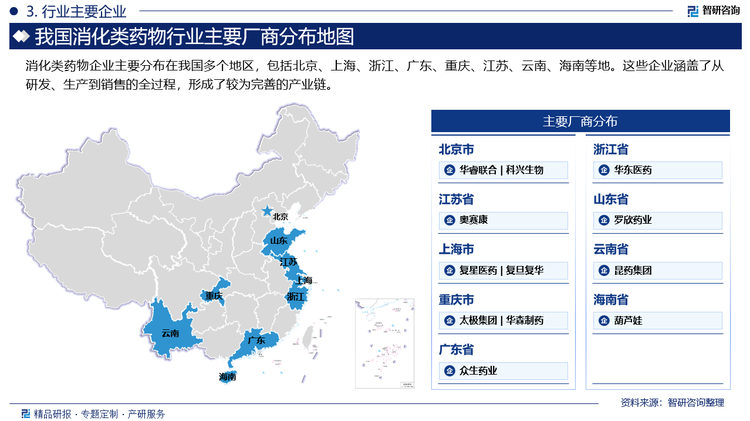 ‌消化类药物企业主要分布在我国多个地区，包括北京、上海、浙江、广东、重庆、江苏、云南、海南等地。‌这些企业涵盖了从研发、生产到销售的全过程，形成了较为完善的产业链。