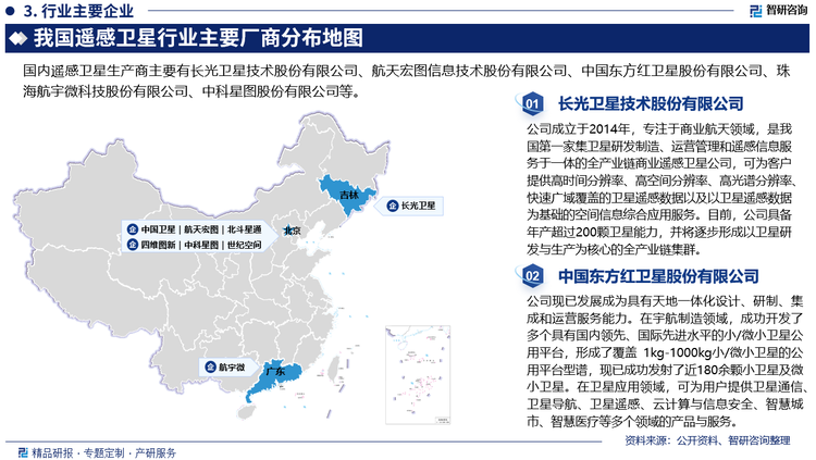 ‌目前，我国遥感卫星行业的竞争格局呈现出高度集中的特点，主要参与者包括长光卫星、航天宏图、中国卫星、航宇微、四维图新、中科星图等大型国有企业和少数商业遥感卫星企业。‌这些企业在技术研发、产品创新、市场拓展等方面取得了显著成果，共同构成了遥感卫星行业的竞争格局。