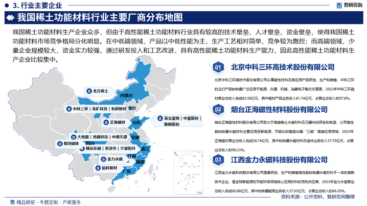 目前，我国稀土功能材料行业内重点企业主要包括中科三环、正海磁材、金力永磁、横店东磁、英洛华、大地熊、银河磁体、北矿科技等，其中，中科三环作为国内最早生产高性能钕铁硼永磁材料的生产企业，一直坚持把研发创新作为企业核心竞争力的基石，聚焦主营业务，围绕客户需求以及产业发展趋势系统开发具有自主知识产权的新技术、新工艺、新装备和新产品，以此来推动公司综合实力达到世界先进水平，2023年中科三环烧结钕铁硼和粘结钕铁硼业务收入完成81.74亿元，处于行业领先水平。