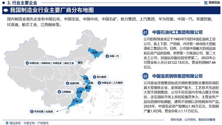 近年來我國(guó)大部分制造業(yè)空間集中度明顯提高，在主要集中分布于東部沿海發(fā)達(dá)地區(qū)的同時(shí)，制造業(yè)北移的趨勢(shì)有所加強(qiáng)。相對(duì)于其他地區(qū)而言，中部缺乏具有明顯優(yōu)勢(shì)的制造業(yè)?？臻g分布趨于分散的產(chǎn)業(yè)主要集中在基礎(chǔ)性產(chǎn)業(yè)以及汽車、醫(yī)藥、煙酒等制造業(yè)領(lǐng)域。地區(qū)間經(jīng)濟(jì)聯(lián)系不斷增強(qiáng)，區(qū)域合作關(guān)系日益緊密，范圍不斷擴(kuò)大，政府主導(dǎo)的跨區(qū)域規(guī)劃成為推動(dòng)區(qū)域合作進(jìn)入新階段的重要?jiǎng)恿Α?jù)中國(guó)企業(yè)聯(lián)合會(huì)、中國(guó)企業(yè)家協(xié)會(huì)聯(lián)合發(fā)布的《2024中國(guó)制造業(yè)企業(yè)500強(qiáng)榜單》顯示，2023年中國(guó)制造業(yè)企業(yè)500強(qiáng)中，民營(yíng)企業(yè)的占比持續(xù)提升，在營(yíng)業(yè)收入、凈利潤(rùn)及資產(chǎn)占比方面，民營(yíng)企業(yè)力量不斷增強(qiáng)，盈利狀況穩(wěn)進(jìn)，國(guó)有企業(yè)的營(yíng)業(yè)收入利潤(rùn)率和資產(chǎn)利潤(rùn)率保持穩(wěn)定上升態(tài)勢(shì)。其中，排名前十的企業(yè)分別為中國(guó)石化、中國(guó)寶武、中國(guó)中化、中國(guó)五礦、恒力集團(tuán)、上汽集團(tuán)、華為控股、中國(guó)一汽、榮盛集團(tuán)、比亞迪。