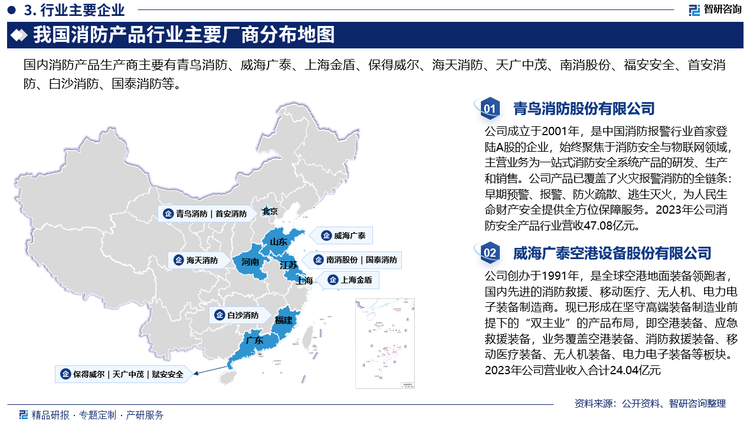 目前，我國消防行業(yè)市場份額較為分散，行業(yè)集中度低，低端市場競爭激烈，中高端市場競爭溫和。具備技術(shù)領(lǐng)先的企業(yè)增加研發(fā)投入、提高產(chǎn)品的技術(shù)含量與附加值，以形成品牌優(yōu)勢進(jìn)而發(fā)力布局中高端市場。從行業(yè)整體情況來看，我國消防產(chǎn)品制造企業(yè)的規(guī)模普遍偏小，多數(shù)中小企業(yè)缺乏品牌認(rèn)知度和技術(shù)優(yōu)勢，企業(yè)產(chǎn)品銷售較為依賴于地區(qū)銷售網(wǎng)絡(luò)、消防工程施工企業(yè)等渠道，且同類產(chǎn)品的競爭者較多，銷售局限于當(dāng)?shù)厥袌觯y以獲得大量的市場份額，從而形成行業(yè)總體集中度低的市場格局。未來，隨著我國消防產(chǎn)品產(chǎn)業(yè)不斷升級，加之行業(yè)競爭激烈程度的加劇，消防產(chǎn)品行業(yè)逐漸出現(xiàn)市場秩序的建立者和領(lǐng)導(dǎo)者。一大批企業(yè)規(guī)模偏小，資信等級低，融資能力差，抗風(fēng)險(xiǎn)能力弱的中小消防設(shè)備企業(yè)將被準(zhǔn)備兼并淘汰，優(yōu)勢消防企業(yè)進(jìn)行充分的信息搜集和技術(shù)開發(fā)，迅速提高產(chǎn)品質(zhì)量、技術(shù)含量和競爭力，占據(jù)市場的大部分份額，市場集中度將逐步提高。