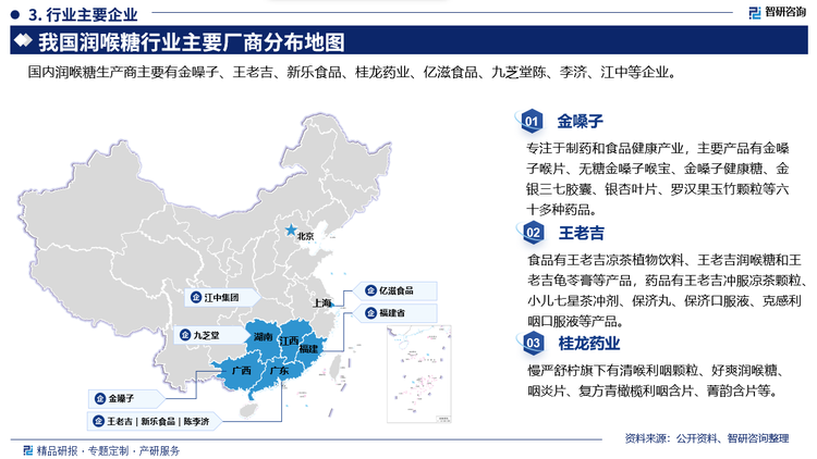 其中金嗓子专注于制药和食品健康产业，主要产品有金嗓子喉片、无糖金嗓子喉宝、金嗓子健康糖、金银三七胶囊、银杏叶片、罗汉果玉竹颗粒等六十多种药品。王老吉食品有王老吉凉茶植物饮料、王老吉润喉糖和干老吉龟苓膏等产品，药品有王老吉冲服凉茶颗粒小儿七星茶冲剂、保济丸、保济口服液、克感利咽口服液等产品。桂龙药业慢严舒柠旗下有清喉利咽颗粒、好爽润喉糖咽炎片、复方青橄榄利咽含片、菁韵含片等。