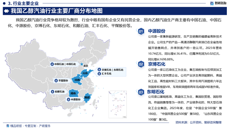 其中中源股份是一家集新能源研发、生产及销售的福建省高新技术企业。公司生产的产品—高清洁醇醚汽柴油已在全省各地铺开销售网点，并得到客户的一致认可。2023年营收10.74亿元，同比增长36.41%，归属净利润为0.02亿元，同比增长1698.88%。京博石化是一家以石油化工为主业、集石油炼制与后续深加工为一体的大型民营企业。公司产业涉及高效能燃料、高端化工品、高性能材料三大板块，其中车用汽油提前六年达到国家标准国VIB，车用柴油提前两年完成国VI标准升级。东明石化是以基础炼油、高端化工为主，集国际贸易、国际物流、终端销售等等为一体的、产业链条化的、特大型石油化工企业集团。2023年度，位居“中国企业500强”第186位，“中国民营企业500强”第58位，“山东民营企业100强”第3位。