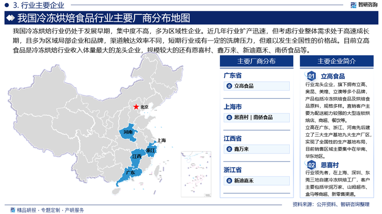 目前立高食品是冷冻烘焙行业收入体量最大的龙头企业，2023年冷冻烘焙收入体量超过22亿元，高于主要竞争对手恩喜村、鑫万来、新迪嘉禾等5~10亿元左右的销售规模，也高于在部分特定渠道或特定品类较具竞争力的南侨食品、千味央厨2亿元左右的销售规模。