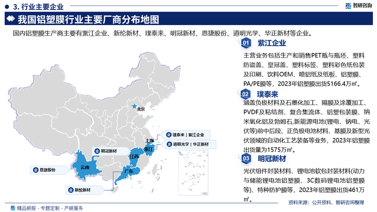 其中紫江企业主营业务包括生产和销售PET瓶与瓶坏、塑料防盗盖、皇冠盖、塑料标签、塑料彩色纸包装及印刷、饮料OEM、喷铝纸及纸板、铝塑膜、PA/PE膜等，2023年铝塑膜出货5166.4万㎡。璞泰来涵盖负极材料及石墨化加工、隔膜及涂覆加工PVDF及粘结剂、复合集流体、铝塑包装膜、纳米氧化铝及勃姆石,新能源电池(锂电、钠电、光伏等)前中后段、正负极电池材料、基膜及新型光伏领域的自动化工艺装备等业务，2023年铝塑膜出货量为1575万㎡。明冠新材主营光伏组件封装材料、锂电池软包封装材料(动力与储能锂电池铝塑膜、3C数码锂电池铝塑膜等)、特种防护膜等，2023年铝塑膜出货461万㎡。