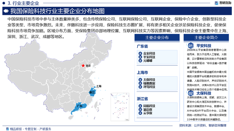 中国保险科技市场中参与主体数量种类多，包含传统保险公司、互联网保险公司、互联网企业、保险中介企业、创新型科技企业等类型，市场竞争激烈。未来，伴随科技进一步应用，保险科技生态圈扩展，将有更多相关企业涉足保险科技企业，促使保险科技市场竞争加剧。区域分布方面，受保险集团总部地理位置、互联网科技实力等因素影响，保险科技企业主要集中在上海、深圳、浙江、武汉、成都等地区。