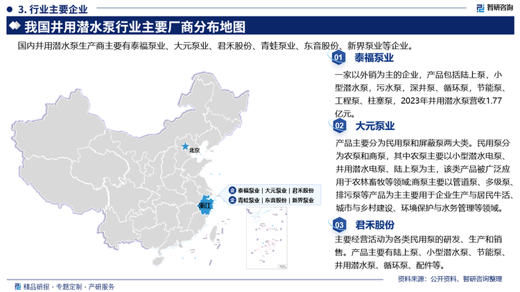 其中泰福泵业是一家以外销为主的企业，产品包括陆上泵，小型潜水泵，污水泵，深井泵、循环泵，节能泵工程泵、柱塞泵，2023年井用潜水泵营收1.77亿元。大元泵业产品主要分为民用泵和屏蔽泵两大类。民用泵分为农泵和商泵，其中农泵主要以小型潜水电泵井用潜水电泵、陆上泵为主，该类产品被广泛应用于农林畜牧等领域;商泵主要以管道泵、多级泵排污泵等产品为主主要用于企业生产与居民牛活城市与乡村建设、环境保护与水务管理等领域。君禾股份主要经营活动为各类民用泵的研发、生产和销售。产品主要有陆上泵、小型潜水泵、节能泵井用潜水泵、循环泵、配件等。