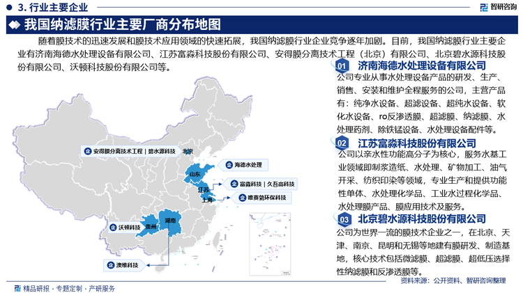 随着膜技术的迅速发展和膜技术应用领域的快速拓展，我国纳滤膜行业企业竞争逐年加剧。目前，我国纳滤膜行业主要企业有济南海德水处理设备有限公司、江苏富淼科技股份有限公司、安得膜分离技术工程（北京）有限公司、北京碧水源科技股份有限公司、沃顿科技股份有限公司等。