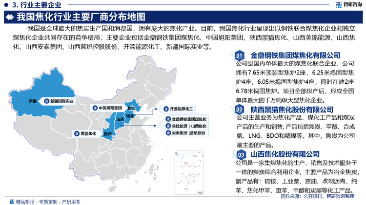 我国是全球最大的焦炭生产国和消费国，拥有庞大的焦化产业。目前，我国焦化行业呈现出以钢铁联合煤焦化企业和独立煤焦化企业共同存在的竞争格局，主要企业包括金鼎钢铁集团有限公司、中国旭阳集团、陕西黑猫焦化股份有限公司、山西美锦能源股份有限公司、山西焦化股份有限公司、山西安泰集团股份有限公司、山西蓝焰控股股份有限公司、开滦能源化工股份有限公司、新疆国际实业股份有限公司等。