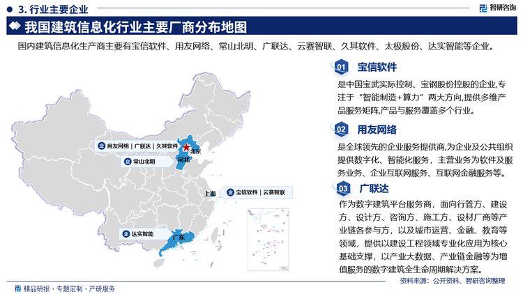 宝信软件是中国宝武实际控制、宝钢股份控股的企业专注于“智能制造+算力”两大方向,提供多维产品服务矩阵,产品与服务覆盖多个行业。用友网络是全球领先的企业服务提供商,为企业及公共组织提供数字化、智能化服务，主营业务为软件及服务业务、企业互联网服务、互联网金融服务等。广联达作为数字建筑平台服务商，面向行管方、建设方、设计方、咨询方、施工方、设材厂商等产业链各参与方，以及城市运营、金融、教育等领域，提供以建设工程领域专业化应用为核心基础支撑，以产业大数据、产业链金融等为增值服务的数字建筑全生命周期解决方案。