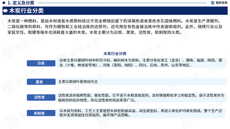 木炭是一种燃料，是由木材或者木质原料经过不完全燃烧后留下的深褐色或者黑色多孔固体燃料。木炭是生产渗碳剂、二硫化碳等的原料，可作为钢铁和工业硅冶炼的还原剂，还可用在有色金属冶炼中作表面助熔剂。此外，烧烤行业以及家庭烹饪、取暖等每年也消耗着大量的木炭。