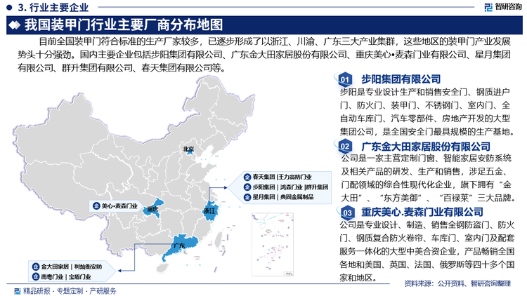 目前全国装甲门符合标准的生产厂家较多，已逐步形成了三大产业集群，以浙江、川渝、广东三个集群发展最为迅猛。国内主要企业包括步阳集团有限公司、广东金大田家居股份有限公司、重庆美心•麦森门业有限公司、星月集团有限公司、群升集团有限公司、春天集团有限公司等。