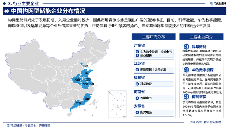 構(gòu)網(wǎng)型儲能尚處于發(fā)展初期，入局企業(yè)相對較少，因此市場競爭態(tài)勢呈現(xiàn)出廣闊的藍海特征。目前，科華數(shù)能、華為數(shù)字能源、南瑞繼保以及遠(yuǎn)景能源等企業(yè)憑借其顯著的優(yōu)勢，正扮演著行業(yè)引領(lǐng)者的角色，推動著構(gòu)網(wǎng)型儲能技術(shù)的不斷進步與發(fā)展。