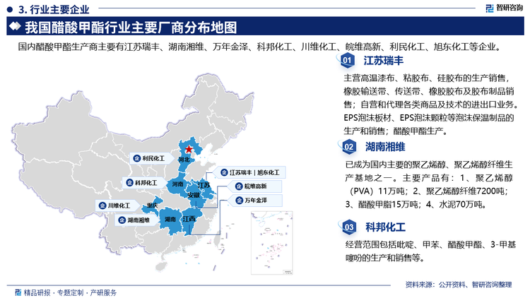 其中江苏瑞丰主营高温漆布、粘胶布、硅胶布的生产销售橡胶输送带、传送带、橡胶胶布及胶布制品销售:自营和代理各类商品及技术的进出口业务EPS泡沫板材、EPS泡沫颗粒等泡沫保温制品的生产和销售;醋酸甲酯生产。湖南湘维已成为国内主要的聚乙烯醇、聚乙烯醇纤维生产基地之一。主要产品有:1、聚乙烯醇(PVA)11万吨;2、聚乙烯醇纤维7200吨:醋酸甲脂15万吨;4、水泥70万吨。科邦化工经营范围包括吡啶、甲苯、醋酸甲酯、3-甲基噻吩的生产和销售等。