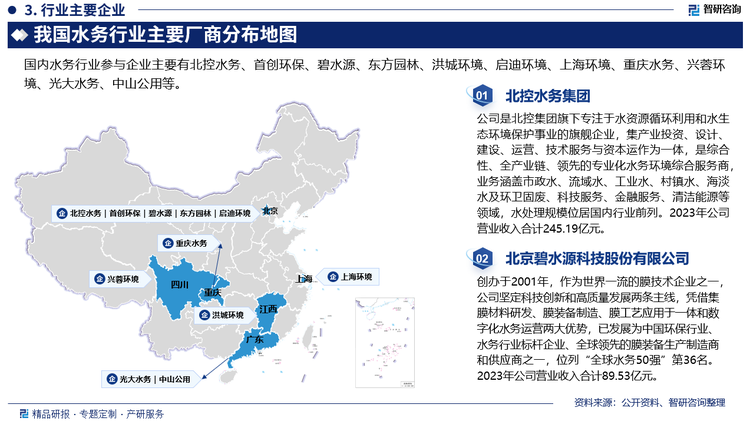 目前，我国行业内水务企业大致分为三类：国有水务企业（央企和地方国企）、外商投资水务企业和民营水务企业。其中，国有地方水务企业最为普遍，多为所在地方原事业单位改制形成，其业务结构相对单一，以服务所在区域供水和污水处理为主业，区域垄断性突出，是水务行业的主力军。部分实力较强区域（如北京、深圳、成都、重庆等地）的地方国有水务企业和央属水务企业一般具有雄厚的股东背景、资金实力和技术水平，通过并购、合资、参控股、BOT和PPP等方式在全国范围内或国外异地扩张，获取供水和污水处理业务特许经营权，并通过水务衍生行业拓展成为投资型综合水务企业，对原区域内地方水务企业造成一定竞争；外资水务企业往往拥有先进的水务技术和较高的管理水平，尤其在污水处理行业处于技术领先地位，但进入中国水务市场数量较少，主要受工艺要求高以及成本效益问题的考量影响，该类技术在国内大范围推广过程中受到一定限制；民营水务企业所占市场份额较小，主要通过PPP模式在污水处理和水环境治理领域参与竞争，面临较大投融资和回款压力。