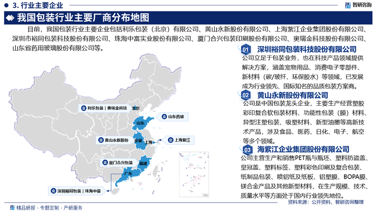 目前，我国包装行业主要企业包括利乐包装（北京）有限公司、黄山永新股份有限公司、上海紫江企业集团股份有限公司、深圳市裕同包装科技股份有限公司、珠海中富实业股份有限公司、厦门合兴包装印刷股份有限公司、奥瑞金科技股份有限公司、山东省药用玻璃股份有限公司等。