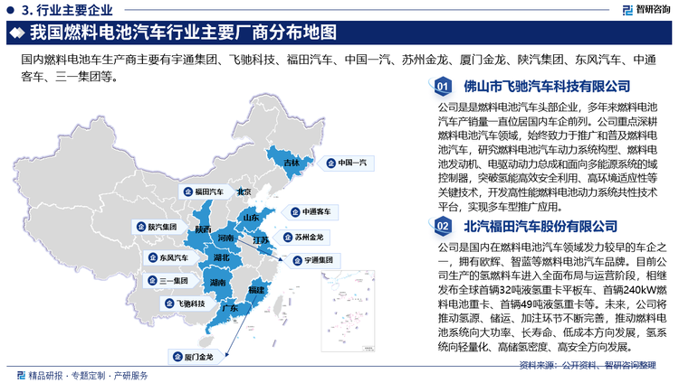 目前，由于大部分企业燃料电池汽车相关技术仍在研发、试应用阶段，规模化商业产出供应尚未成形，我国燃料电池汽车市场被几大技术先进企业占据，行业集中度较高。其中，市场份额排名靠前的企业有宇通集团、飞驰科技、福田汽车、中国一汽、苏州金龙、厦门金龙、陕汽集团、东风汽车、中通客车、三一集团等。