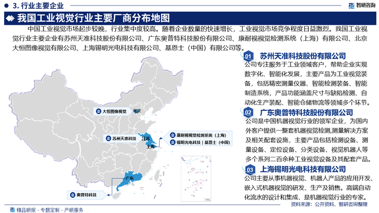 中国工业视觉市场起步较晚，行业集中度较高。随着企业数量的快速增长，工业视觉市场竞争程度日益激烈。我国工业视觉行业主要企业有苏州天准科技股份有限公司、广东奥普特科技股份有限公司、康耐视视觉检测系统（上海）有限公司、北京大恒图像视觉有限公司、上海锡明光电科技有限公司、基恩士（中国）有限公司等。