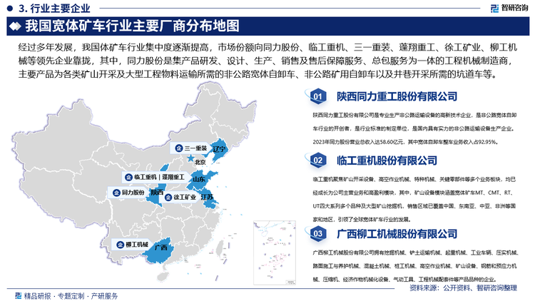 经过多年发展，我国体矿车行业集中度逐渐提高，市场份额向同力股份、临工重机、三一重装、蓬翔重工、徐工矿业、柳工机械等领先企业靠拢，其中，同力股份是集产品研发、设计、生产、销售及售后保障服务、总包服务为一体的工程机械制造商，主要产品为各类矿山开采及大型工程物料运输所需的非公路宽体自卸车、非公路矿用自卸车以及井巷开采所需的坑道车等。目前，同力股份主要产品为TL87、TL88、TL89等系列非公路宽体自卸车，同时还生产TLD系列非公路矿用自卸车、TLK系列坑道车、TLS系列非公路洒水车、TLQ系列桥梁运输车等工程机械产品，应用于露天煤矿、铁矿、有色金属矿、水泥建材等矿山及水利水电等各类大型工程工地。