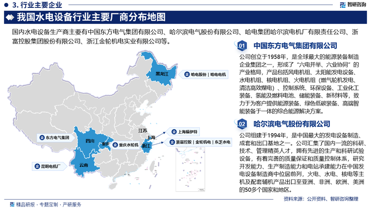 目前國(guó)內(nèi)大中型水輪發(fā)電機(jī)組行業(yè)處于壟斷競(jìng)爭(zhēng)態(tài)勢(shì)，基本由東方電氣、哈電股份、浙富控股、天津阿爾斯通、伏伊特西門子、東芝水電等廠商供應(yīng)市場(chǎng)需求。其中東方電氣、哈電股份屬于大型央企，生產(chǎn)歷史長(zhǎng)、積累較為深厚；天津阿爾斯通、伏伊特西門子、東芝水電均為世界著名電力設(shè)備制造商在華的控股企業(yè)，母公司支持力度大，技術(shù)資源等的積累更為雄厚；浙富控股憑借自身競(jìng)爭(zhēng)力近年來(lái)成為中國(guó)大中型水輪發(fā)電機(jī)組生產(chǎn)行業(yè)崛起最為迅速的企業(yè)。隨著水電設(shè)備企業(yè)的進(jìn)一步發(fā)展，競(jìng)爭(zhēng)將愈發(fā)加劇。另外，其他非水力發(fā)電設(shè)備制造商和小型水電設(shè)備制造企業(yè)等行業(yè)潛在進(jìn)入者如果加入競(jìng)爭(zhēng)，將加劇水電設(shè)備行業(yè)的爭(zhēng)奪。