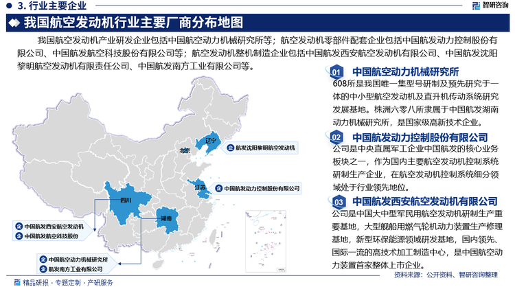 我国航空发动机产业研发企业包括中国航发湖南动力机械研究所、中国燃气涡轮研究院等；航空发动机零部件配套企业包括中国航发动力控制股份有限公司、中国航发航空科技股份有限公司等；航空发动机整机制造企业包括中国航发西安航空发动机有限公司、中国航发沈阳黎明航空发动机有限责任公司、中国航发南方工业有限公司等。