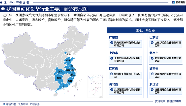 近幾年，在國家政策大力支持和市場需求拉動下，我國自動化設(shè)備廠商迅速發(fā)展，已經(jīng)出現(xiàn)了一批擁有核心技術(shù)的自動化設(shè)備制造企業(yè)，以運泰利、博杰股份、賽騰股份、博眾精工等為代表的國內(nèi)廠商以智能制造為契機，通過持續(xù)不斷地研發(fā)投入，逐步縮小與國外廠商的差距。少量企業(yè)憑借研發(fā)創(chuàng)新、先進的生產(chǎn)工藝與核心技術(shù)、高穩(wěn)定性的產(chǎn)品，逐步在各細(xì)分領(lǐng)域形成了良好的口碑與核心競爭力，逐步擴大市場份額，在特定細(xì)分應(yīng)用領(lǐng)域的行業(yè)集中度有所提高。