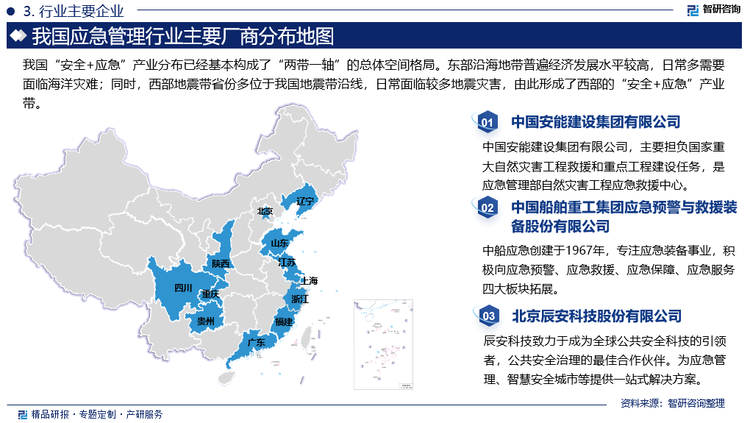 我国“安全+应急”产业分布已经基本构成了“两带一轴”的总体空间格局。东部沿海地带普遍经济发展水平较高，日常多需要面临海洋灾难；西部地震带省份多位于我国地震带沿线，日常面临较多地震灾害。自2009年我国首个国家级安全应急产业基地批准建设以来，我国陆续建设了11个国家安全产业示范园区(含创建单位)，以及从2015年开始的共三批，总计20个国家应急产业示范基地。截止目前，我国已有三十多个应急产业园。我国应急管理产业专业生产企业数量较少，目前应急产业代表性的上市公司主要有中国安能建设集团、中船应急和辰安科技。