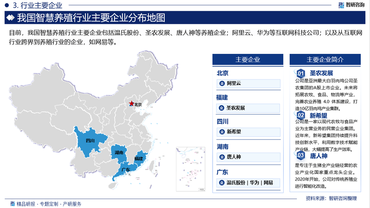 目前我国智慧养殖行业处于快速发展阶段，行业内企业主要分为三大阵营：一是主营业务为养殖行业的企业，近年来通过增设智慧养殖部门，将物联网、大数据等新技术附加到传统养殖业务上；二是互联网科技公司，其开发出智慧养殖解决方案产品如软硬件产品，但本身不参与养殖业务；三是网易这种企业，从互联网行业跨界到养殖行业，通过自身技术赋能养殖业。