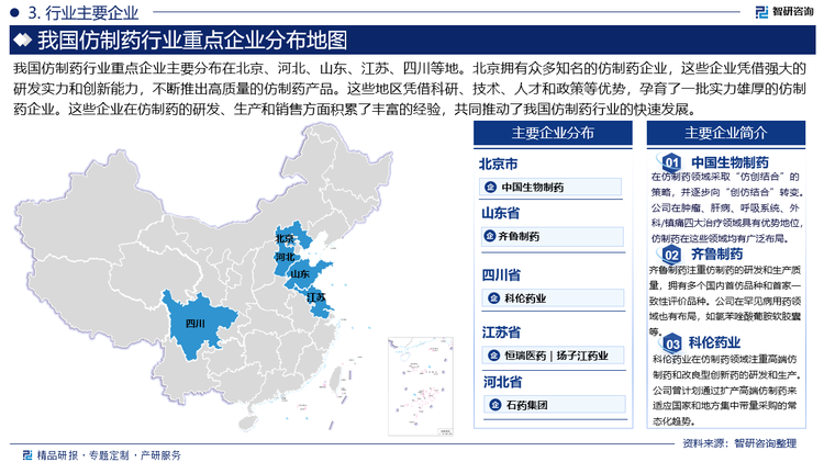 我国仿制药行业重点企业主要分布在北京、河北、山东、江苏、四川等地。北京拥有众多知名的仿制药企业，这些企业凭借强大的研发实力和创新能力，不断推出高质量的仿制药产品。这些地区凭借科研、技术、人才和政策等优势，孕育了一批实力雄厚的仿制药企业。这些企业在仿制药的研发、生产和销售方面积累了丰富的经验，共同推动了我国仿制药行业的快速发展。