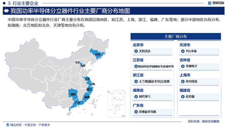 中国功率半导体分立器件行业厂商主要分布在我国沿海地区，如江苏、上海、浙江、福建、广东等地；部分中部地区也有分布，如湖南；北方地区如北京、天津等地也有分布。